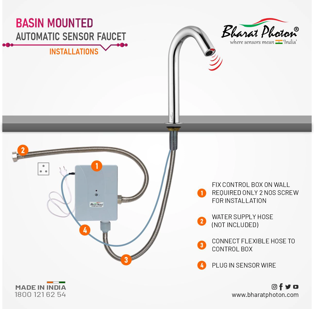 BP-F295 Mouth Sensor Basin Mounted Tap AC